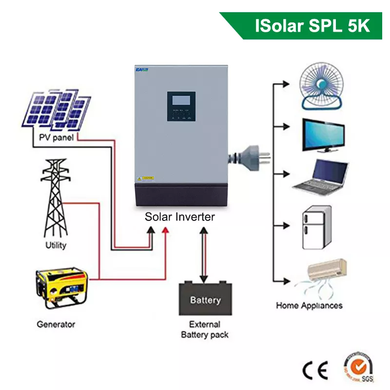 EASUN POWER SPL 5KVA 4000W Солнечный инвертор Чистая синусоида 220VAC Выход PWM 48V 50A Солнечный контроллер заряда, серый, ISolar SPL 5K, Производитель