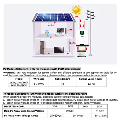 EASUN POWER SPR 5KW Солнечный инвертор 220VAC Выход Чистая синусоида 50A PWM 48V Солнечный контроллер заряда с зарядкой 60A AC, Белый, ISolar SPR 5KW, Производитель