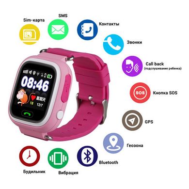 Детские Смарт-часы Smart Watch Q90 GPS контроль звонки сообщения SOS Wi-Fi